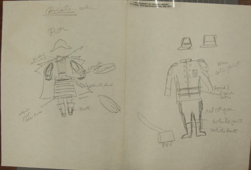 1975 costume designs